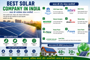 solar company