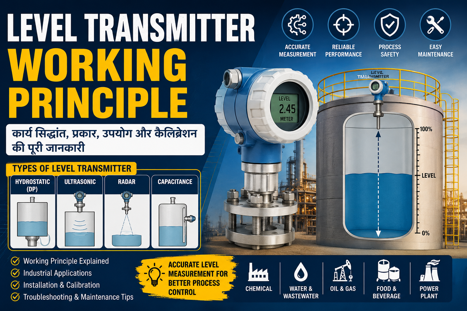 Level Transmitter Working Principle