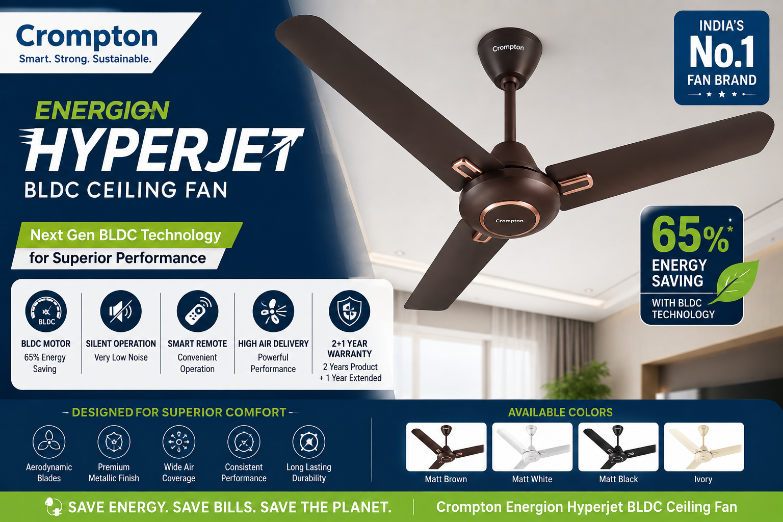Crompton Energion Hyperjet BLDC Ceiling Fan
