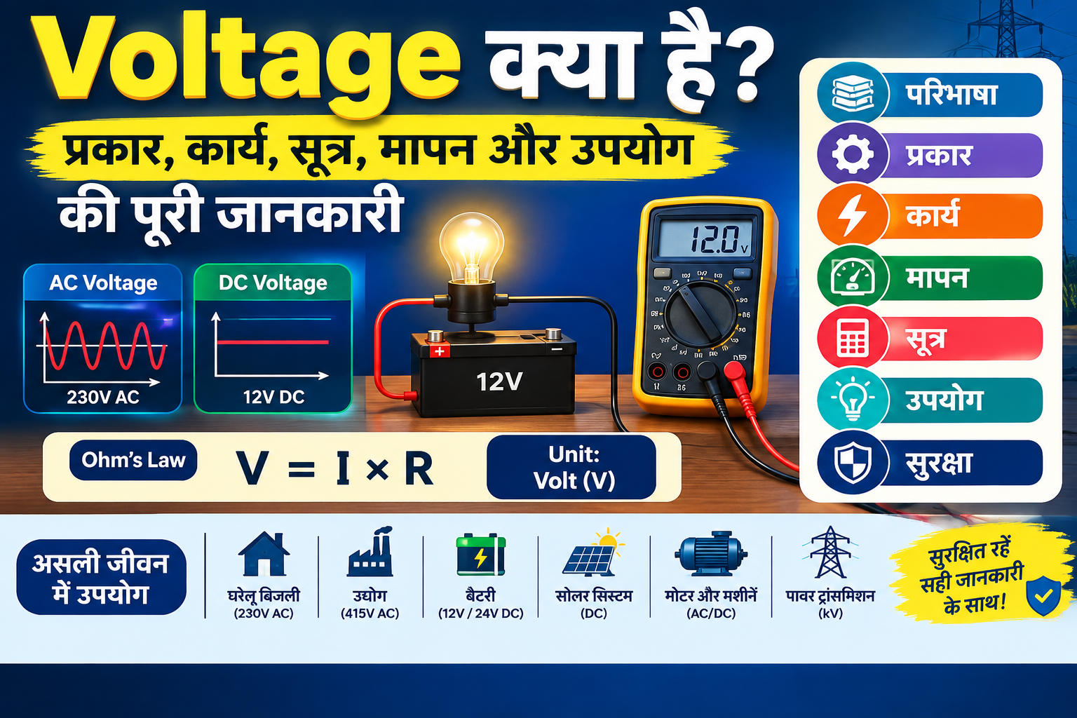 VOLTAGE